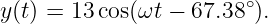 y(t) = 13 cos(ωt − 67.38∘).
