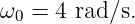 ω0 = 4 rad ∕s.
