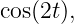 cos(2t),
