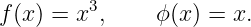 f (x) = x3,     ϕ(x) = x.
