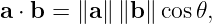 a ⋅ b = ∥a∥ ∥b∥ cos𝜃,
