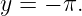 y = − π.
