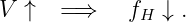 V ↑  = ⇒    fH ↓ .
