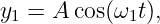 y1 = A cos(ω1t),
