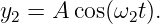 y2 = A cos(ω2t).
