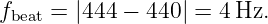 fbeat = |444 − 440| = 4Hz.

