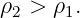 ρ2 > ρ1.
