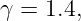 γ = 1.4,
