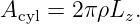 Acyl = 2πρLz.
