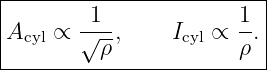 |------------------------|
|        1             1 |
Acyl ∝  √--,    Icyl ∝ -.|
---------ρ-------------ρ--

