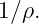 1∕ρ.
