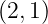 (2,1)

