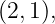 (2,1),
