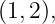(1,2),
