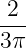 2
3-π