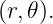 (r,𝜃).
