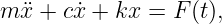 m ¨x + c˙x + kx = F (t),
