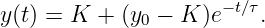 y(t) = K + (y  − K )e−t∕τ.
             0
