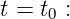 t = t0 :
