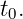 t0.
