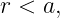 r < a,
