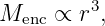 Menc  ∝ r3,
