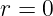 r = 0
