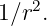1∕r2.
