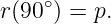     ∘
r(90 ) = p.
