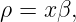ρ = xβ,
