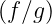 (f ∕g)