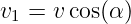 v1 = v cos(α)
