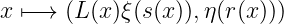x ↦−→  (L (x )ξ(s (x )),η (r (x )))
