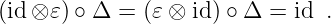 (id ⊗ 𝜀) ∘ Δ = (𝜀 ⊗ id) ∘ Δ = id .
