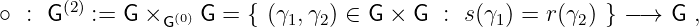       (2)
∘  : G   := G ×G (0) G = { (γ1,γ2) ∈ G × G : s (γ1) = r(γ2) } −→  G  ,
