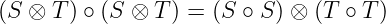 (S ⊗ T ) ∘ (S ⊗ T ) = (S ∘ S) ⊗ (T ∘ T)
