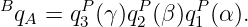 BqA = qP (γ)qP(β)qP (α).
       3     2    1
