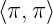 ⟨π,π⟩