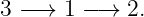3 − → 1 − → 2.
