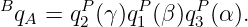 BqA = qP (γ)qP(β)qP (α).
       2     1    3
