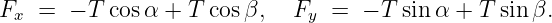 Fx  =  − T cosα + T cos β,  Fy  =  − T sin α + T sin β.
