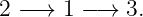 2 − → 1 − → 3.
