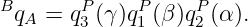 BqA = qP (γ)qP(β)qP (α).
       3     1    2
