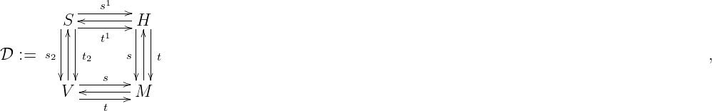              s1
        S --------H
        |||--t1---|||
𝒟 :=  s2|||t2     s|||t                                                                         ,
        |||       |||
          ----s--
        V ----t-- M
