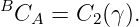 BCA  = C2 (γ).
