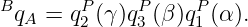 BqA = qP (γ)qP(β)qP (α).
       2     3    1
