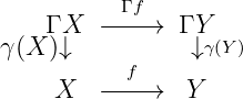            Γ f
    Γ X  −−−→   Γ Yγ(Y)
γ (X )↓    f     ↓
     X   −−−→   Y
