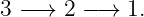 3 − → 2 − → 1.
