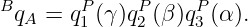 BqA = qP (γ)qP(β)qP (α).
       1     2    3
