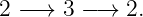 2 − → 3 − → 2.
